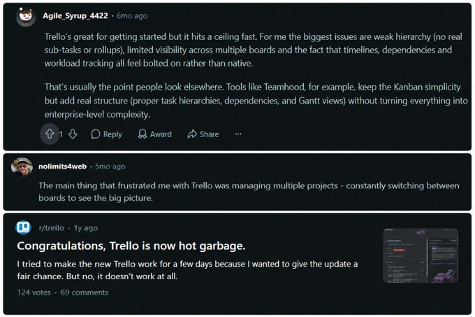 Reddit comments about Trello hitting a ceiling at scale