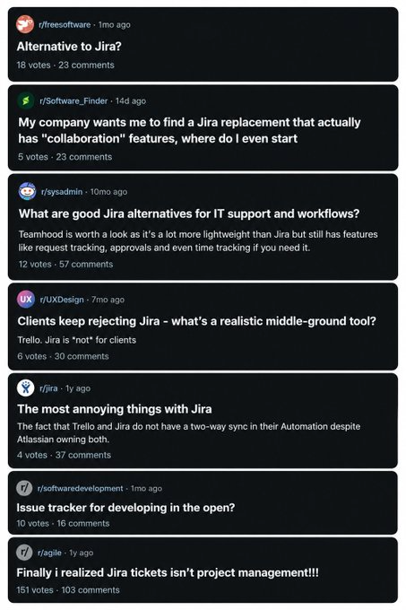 Reddit posts asking for Jira alternatives across multiple subreddits